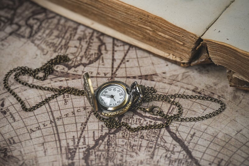 Time Loop Exploration